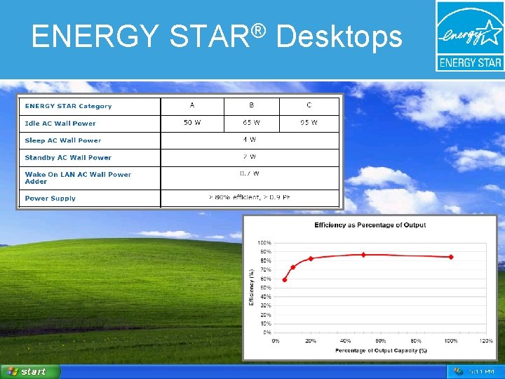 ENERGY STAR® Desktops 