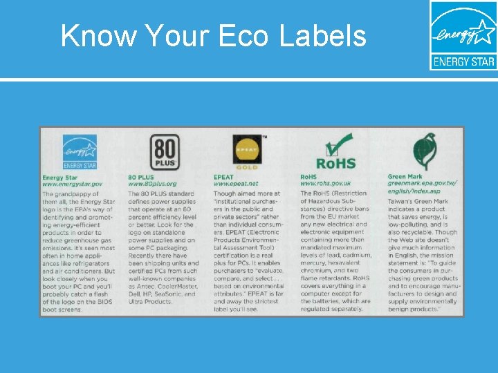 Know Your Eco Labels 