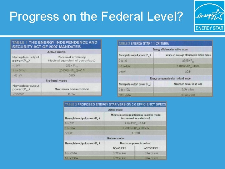 Progress on the Federal Level? 