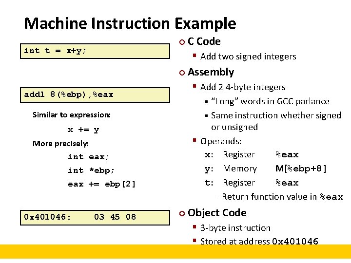 Machine Instruction Example ¢ int t = x+y; § Add two signed integers ¢