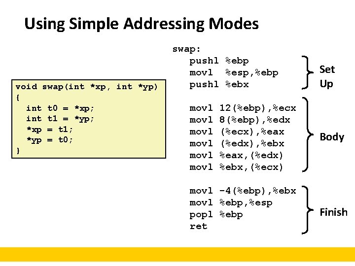 Using Simple Addressing Modes swap: pushl %ebp movl %esp, %ebp pushl %ebx void swap(int