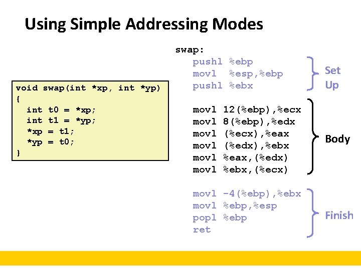 Using Simple Addressing Modes swap: pushl %ebp movl %esp, %ebp pushl %ebx void swap(int