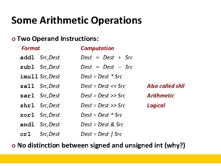 Some Arithmetic Operations ¢ ¢ Two Operand Instructions: Format addl Src, Dest Computation Dest