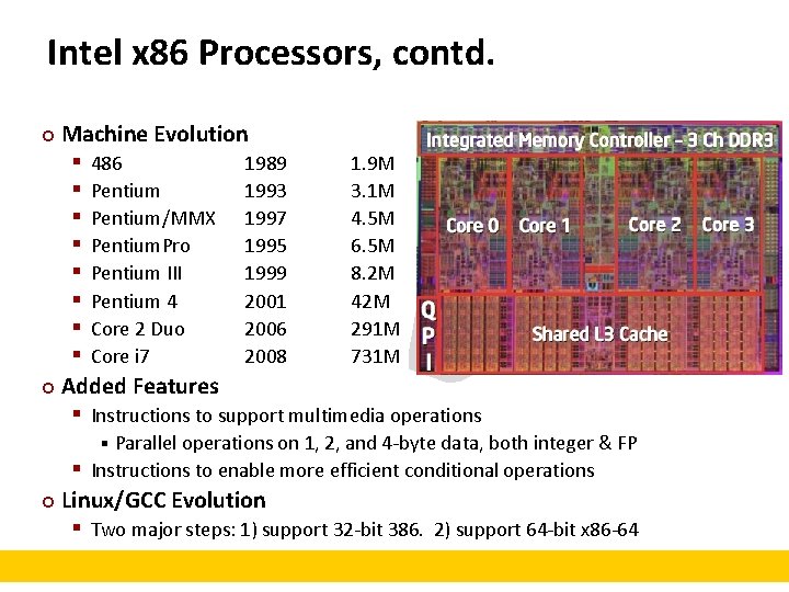 Intel x 86 Processors, contd. Machine Evolution § 486 1989 1. 9 M §