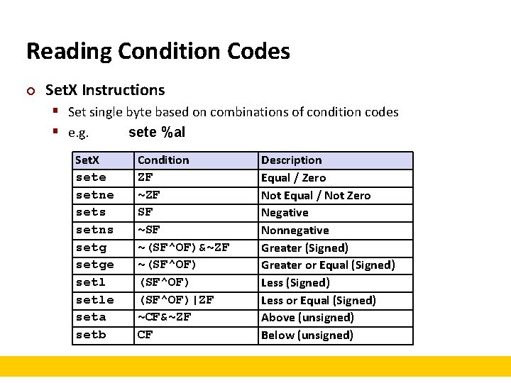 Reading Condition Codes ¢ Set. X Instructions § Set single byte based on combinations