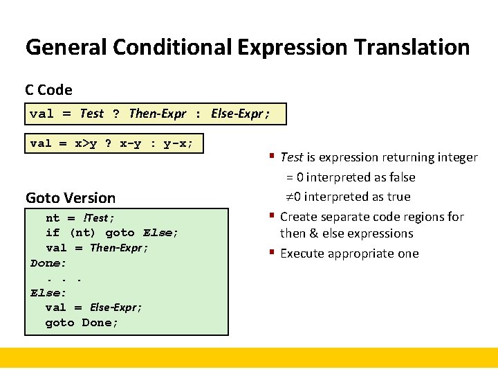 General Conditional Expression Translation C Code val = Test ? Then-Expr : Else-Expr; val