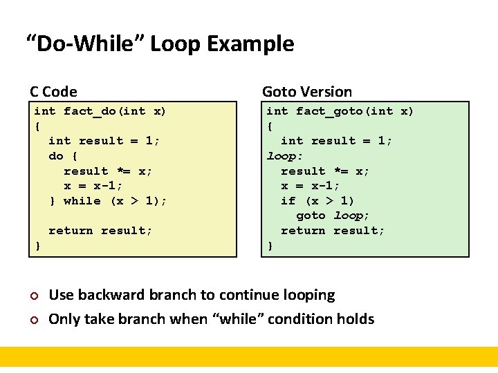 “Do-While” Loop Example C Code int fact_do(int x) { int result = 1; do