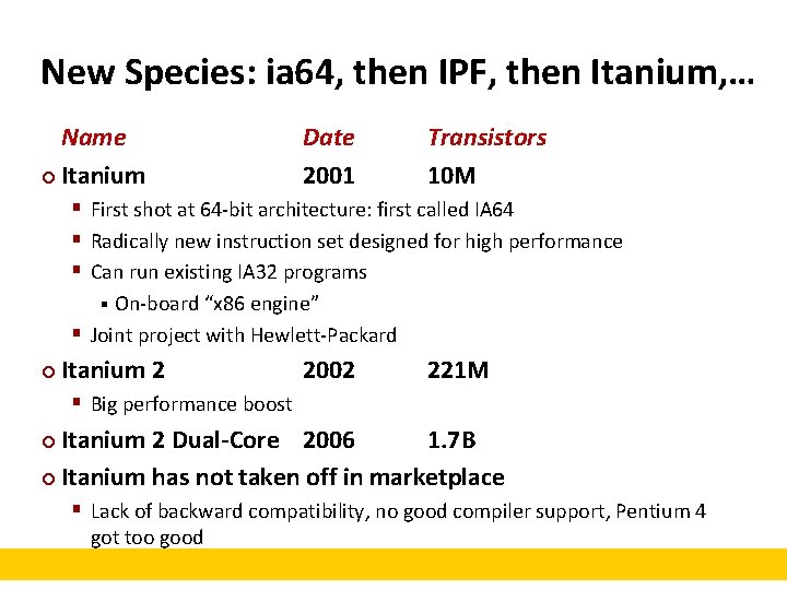 New Species: ia 64, then IPF, then Itanium, … Name ¢ Itanium Date 2001