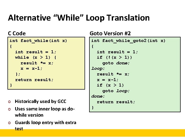 Alternative “While” Loop Translation C Code int fact_while(int x) { int result = 1;