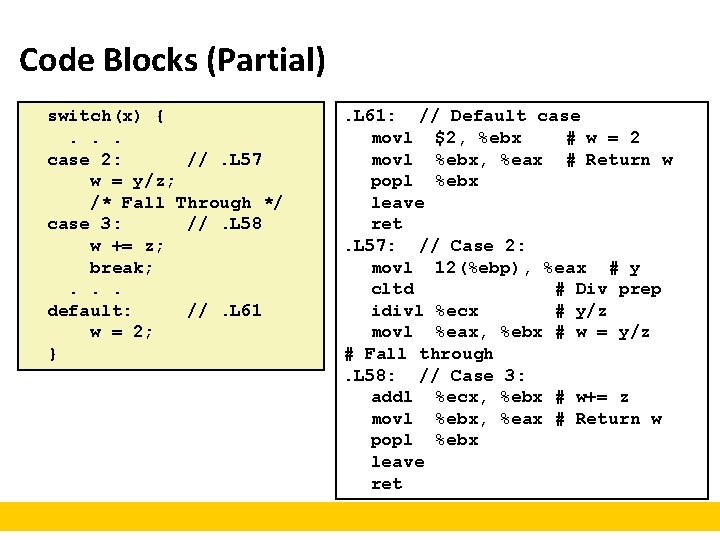 Code Blocks (Partial) switch(x) { . . . case 2: //. L 57 w