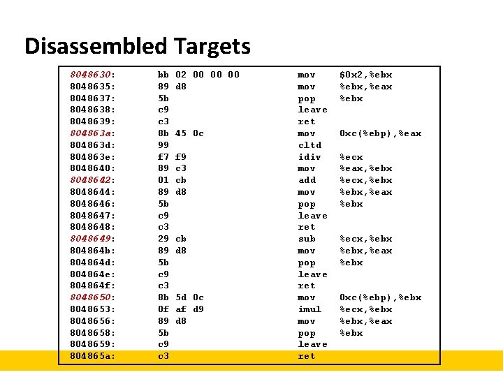 Disassembled Targets 8048630: bb 02 00 00 00 mov $0 x 2, %ebx 8048635: