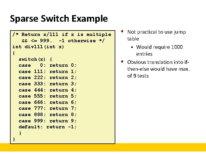 Sparse Switch Example /* Return x/111 if x is multiple && <= 999. -1