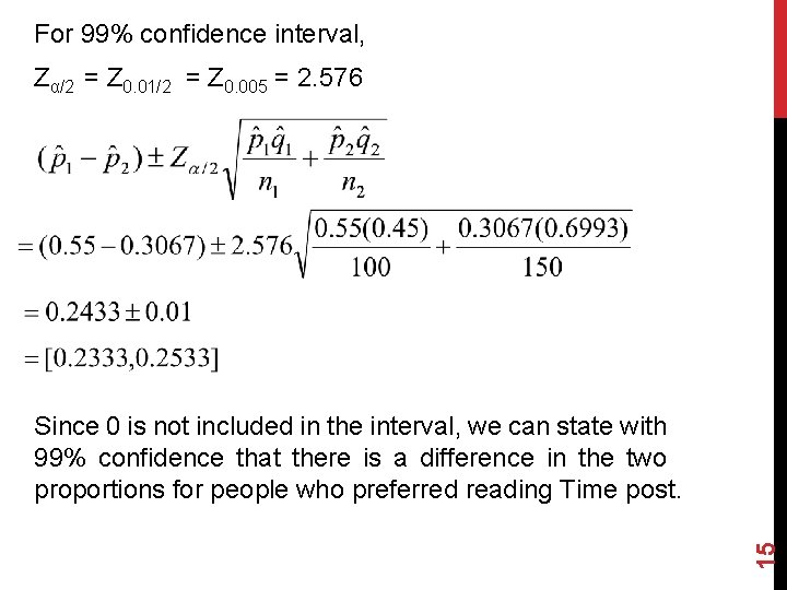 For 99% confidence interval, Zα/2 = Z 0. 01/2 = Z 0. 005 =