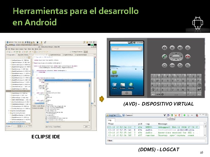 Herramientas para el desarrollo en Android (AVD) - DISPOSITIVO VIRTUAL ECLIPSE IDE (DDMS) -
