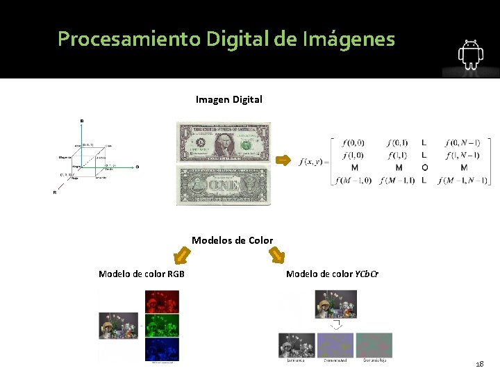 Procesamiento Digital de Imágenes Imagen Digital Modelos de Color Modelo de color RGB Modelo
