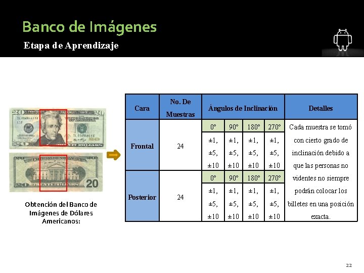 Banco de Imágenes Etapa de Aprendizaje Cara Frontal Obtención del Banco de Imágenes de