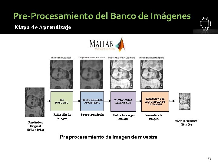 Pre-Procesamiento del Banco de Imágenes Etapa de Aprendizaje SUB MUESTREO FILTRO DE MEDIA PONDERADA