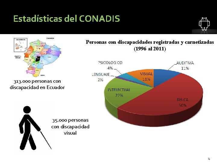 Estadísticas del CONADIS Personas con discapacidades registradas y carnetizadas (1996 al 2011) 313. 000