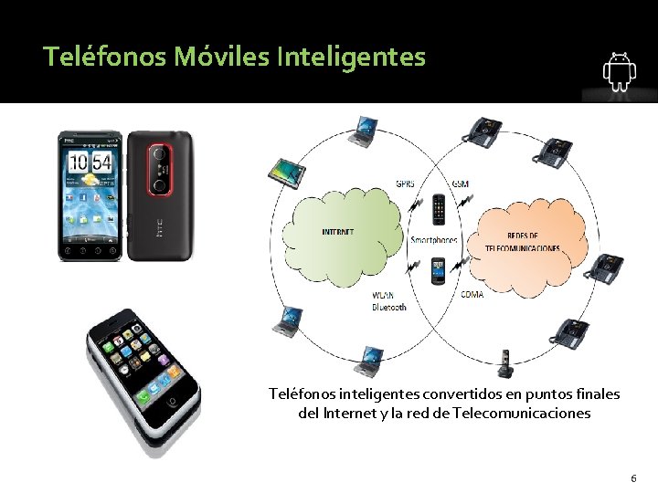 Teléfonos Móviles Inteligentes Teléfonos inteligentes convertidos en puntos finales del Internet y la red