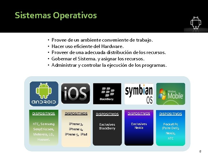 Sistemas Operativos • Provee de un ambiente conveniente de trabajo. • Hacer uso eficiente