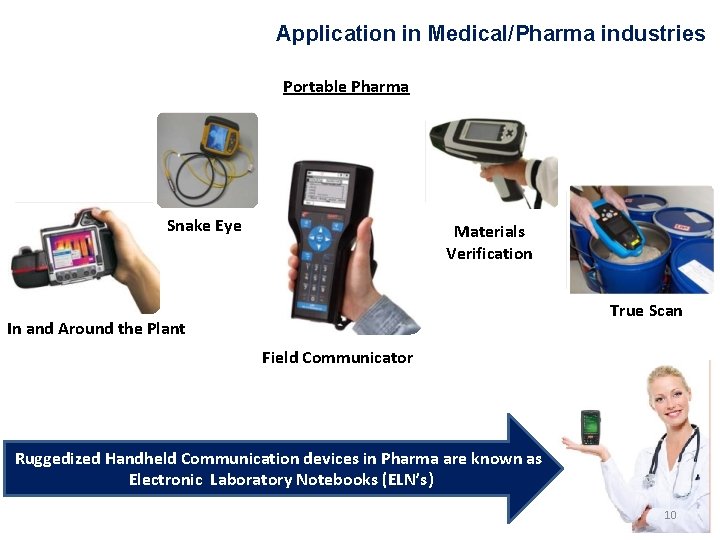 Application in Medical/Pharma industries Portable Pharma Snake Eye Materials Verification True Scan In and