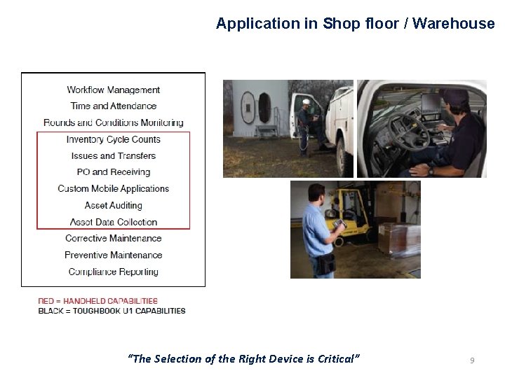 Application in Shop floor / Warehouse “The Selection of the Right Device is Critical”