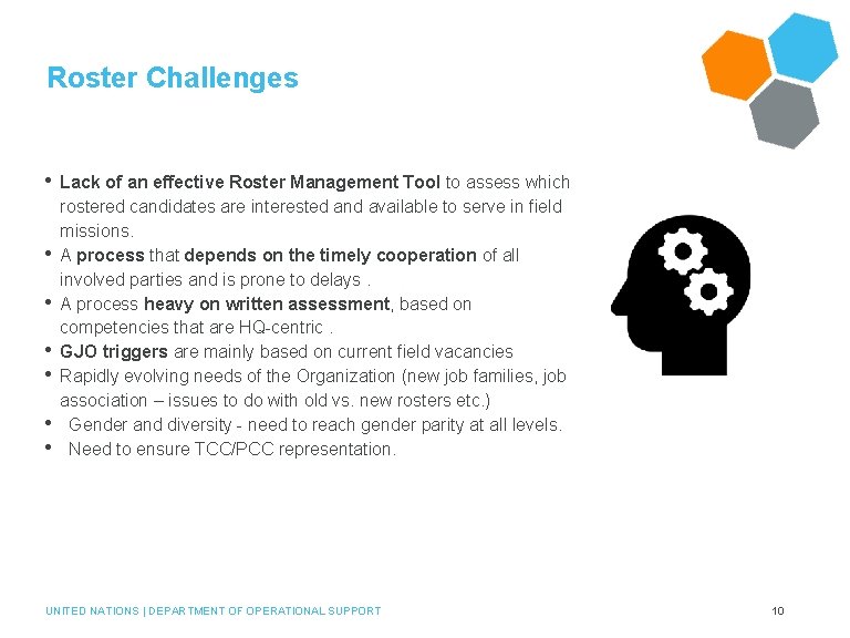 Roster Challenges • Lack of an effective Roster Management Tool to assess which •