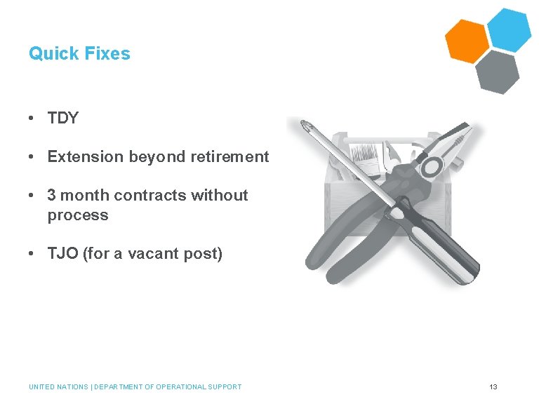 Quick Fixes • TDY • Extension beyond retirement • 3 month contracts without process