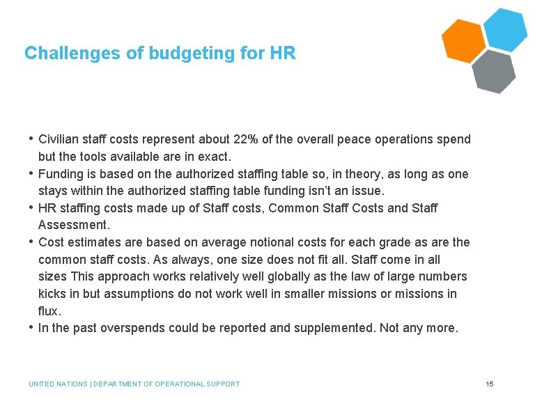 Challenges of budgeting for HR • Civilian staff costs represent about 22% of the