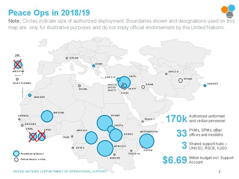 Peace Ops in 2018/19 Note: Circles indicate size of authorized deployment; Boundaries shown and