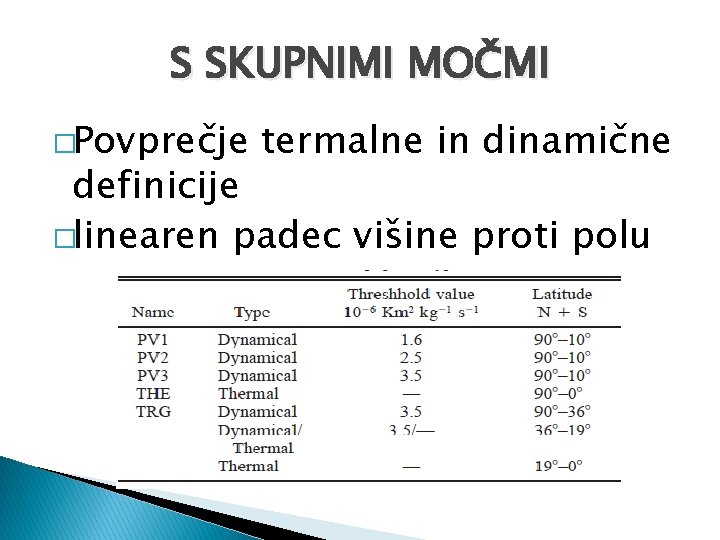 S SKUPNIMI MOČMI �Povprečje termalne in dinamične definicije �linearen padec višine proti polu 