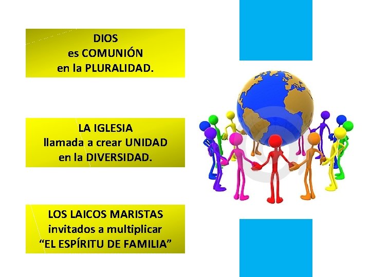 DIOS es COMUNIÓN en la PLURALIDAD. LA IGLESIA llamada a crear UNIDAD en la