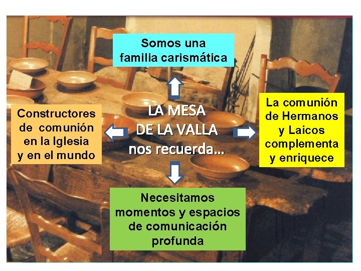 Somos una familia carismática Constructores de comunión en la Iglesia y en el mundo