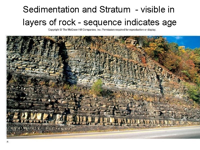 Sedimentation and Stratum - visible in layers of rock - sequence indicates age 