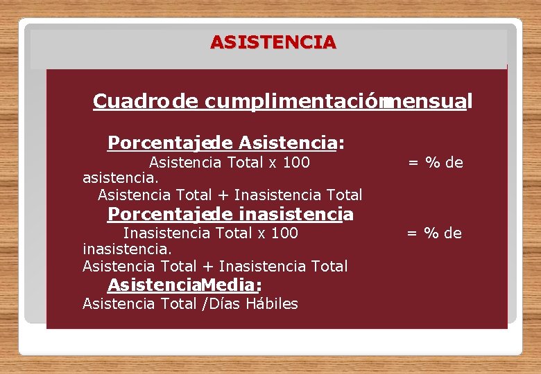 ASISTENCIA Cuadro de cumplimentación mensual Porcentajede Asistencia: Asistencia Total x 100 = % de