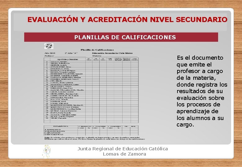 EVALUACIÓN Y ACREDITACIÓN NIVEL SECUNDARIO PLANILLAS DE CALIFICACIONES Es el documento que emite el