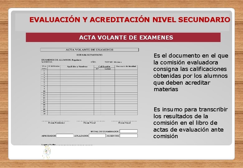 EVALUACIÓN Y ACREDITACIÓN NIVEL SECUNDARIO ACTA VOLANTE DE EXAMENES Es el documento en el
