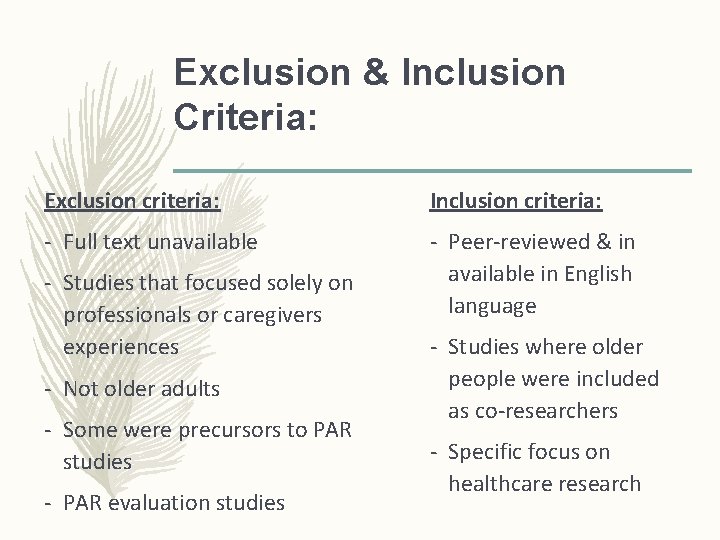 Exclusion & Inclusion Criteria: Exclusion criteria: Inclusion criteria: - Full text unavailable - Peer-reviewed