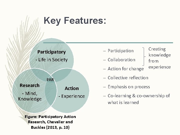 Key Features: Participatory - Life in Society Research - Mind, Knowledge Creating knowledge –