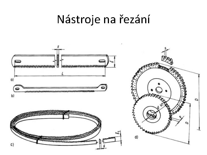 Nástroje na řezání 