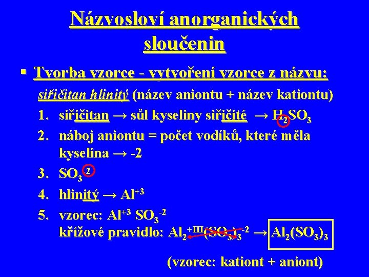 Názvosloví anorganických sloučenin § Tvorba vzorce - vytvoření vzorce z názvu: siřičitan hlinitý (název