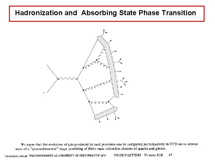 Hadronization and Absorbing State Phase Transition Veneziano, Amati 