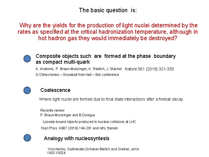 The basic question is: Why are the yields for the production of light nuclei