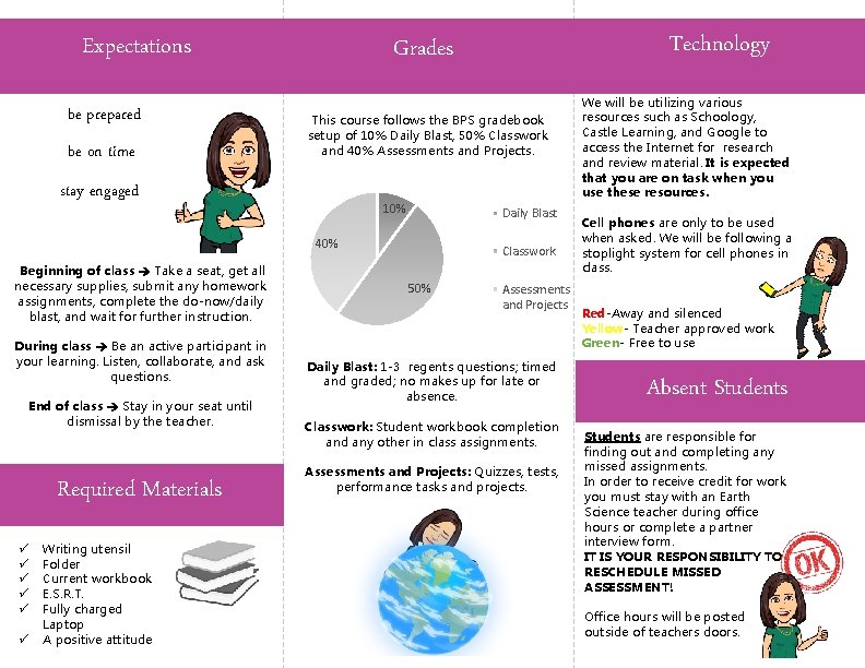 Expectations be prepared be on time This course follows the BPS gradebook setup of