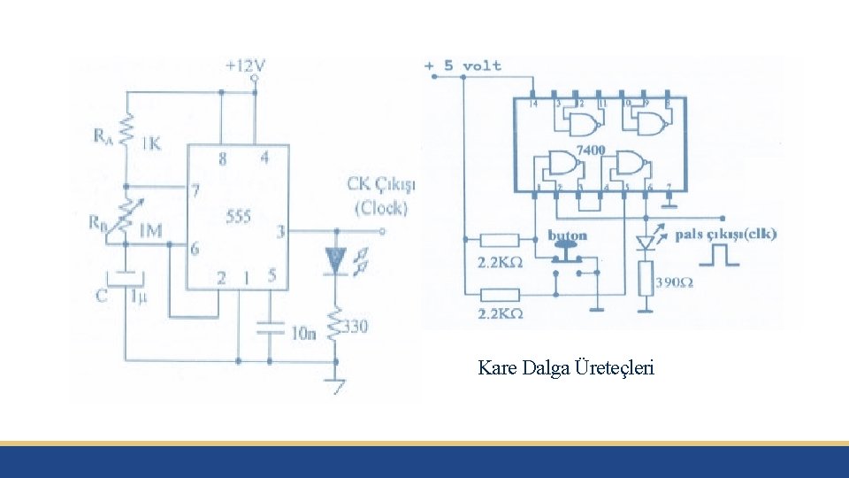 Kare Dalga Üreteçleri 