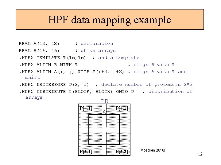 HPF data mapping example REAL A(12, 12) ! declaration REAL B(16, 16) ! of