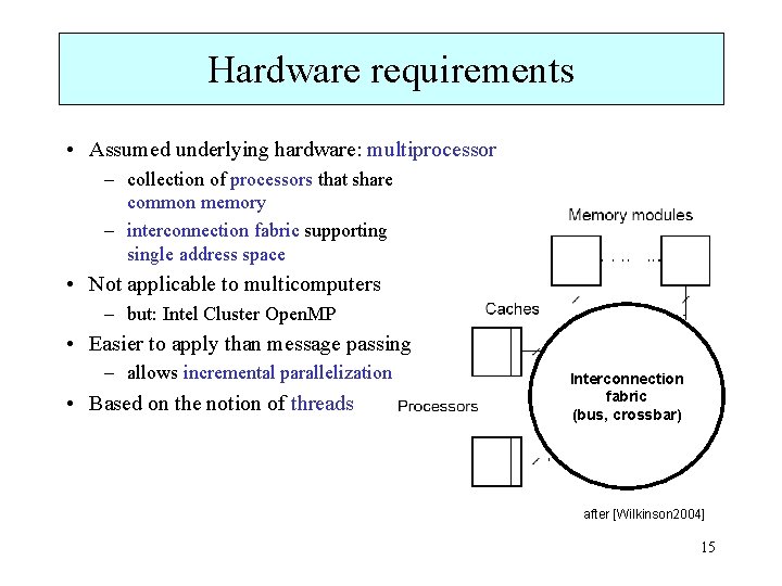 Hardware requirements • Assumed underlying hardware: multiprocessor – collection of processors that share common