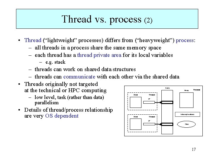 Thread vs. process (2) • Thread (“lightweight” processes) differs from (“heavyweight”) process: – all