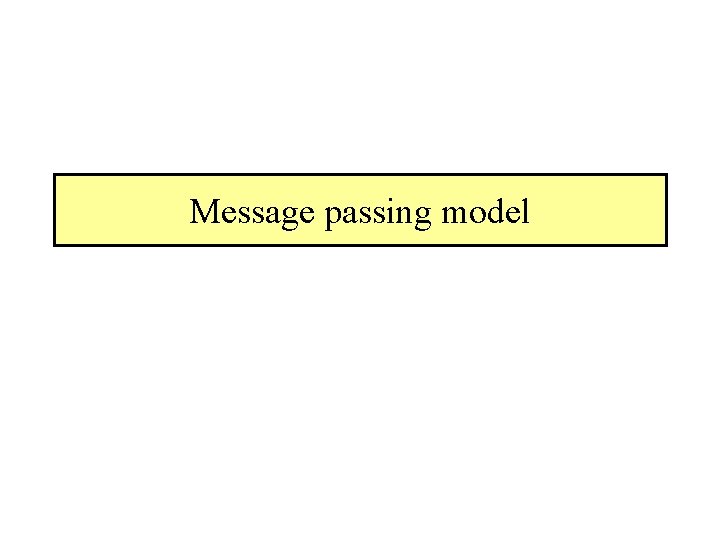 Message passing model 