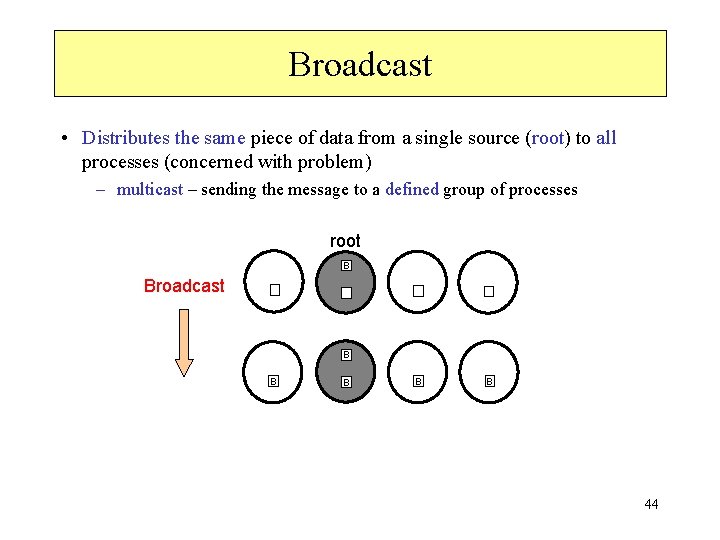 Broadcast • Distributes the same piece of data from a single source (root) to